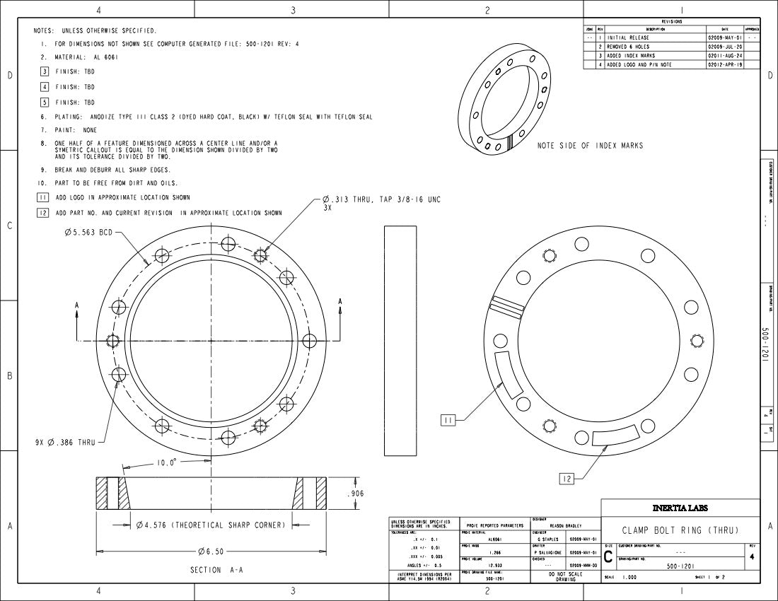 STANDARD MOUNT, CLAMP BOLT RING