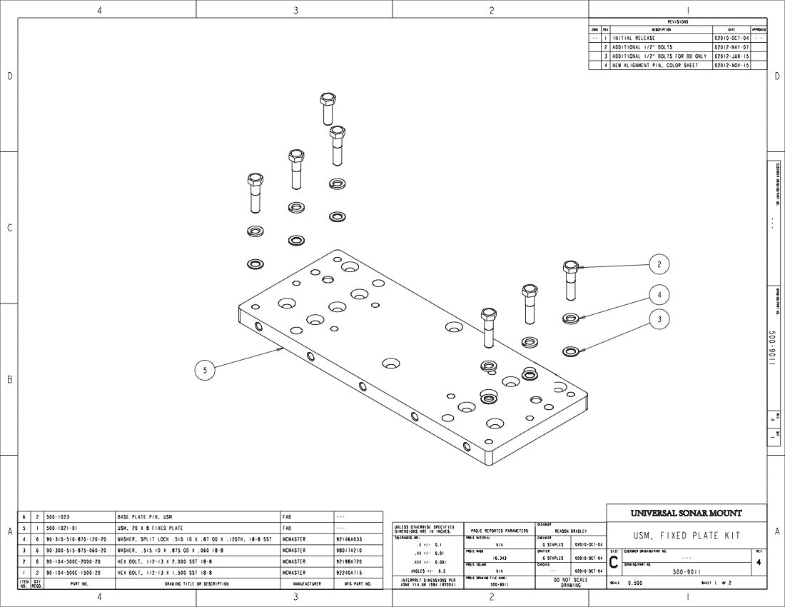 STANDARD MOUNT BOLT KIT, FIXED PLATE