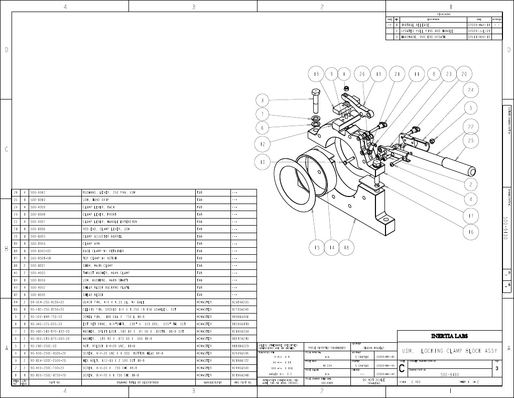 STANDARD MOUNT LOCKING CLAMP