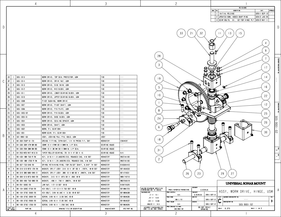 STANDARD MOUNT BOLT KIT, GEAR DRIVE