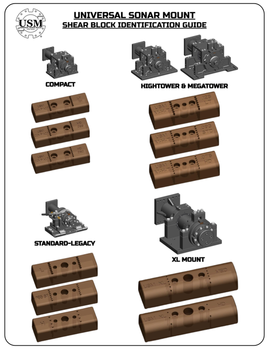 SHEAR BLOCK